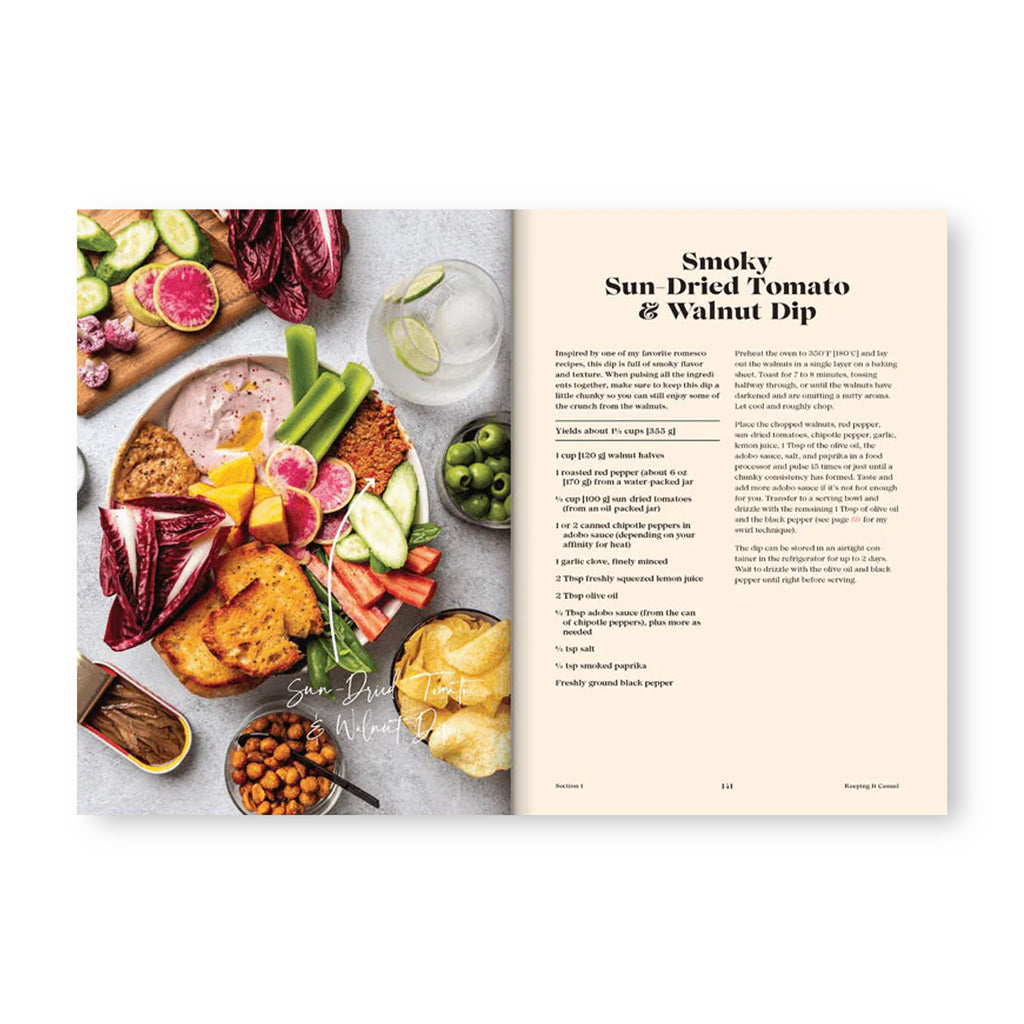 **Tables and Spreads