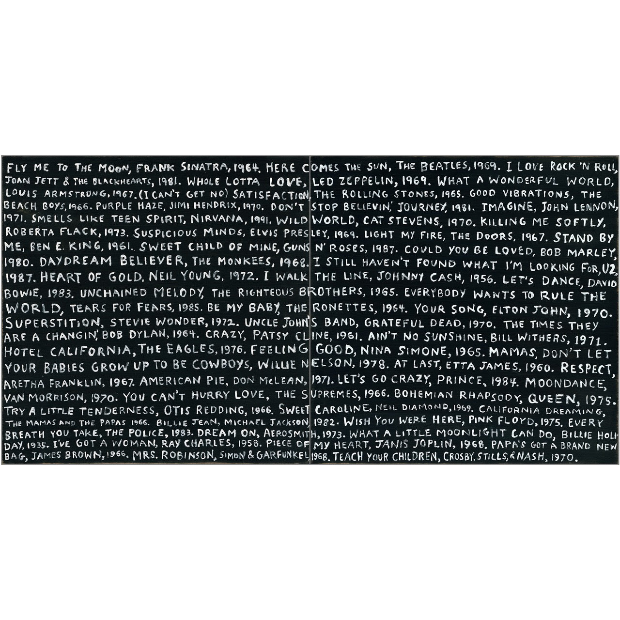 Playlist Art Print (Custom)